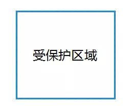 區(qū)域入侵偵測(cè)