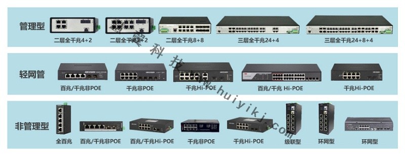 海康威視工業(yè)交換機(jī)