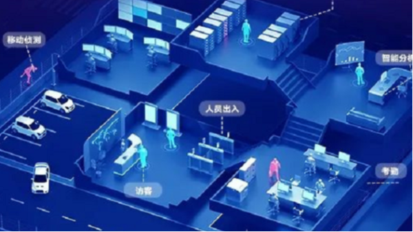 海康互聯(lián)亮點(diǎn)