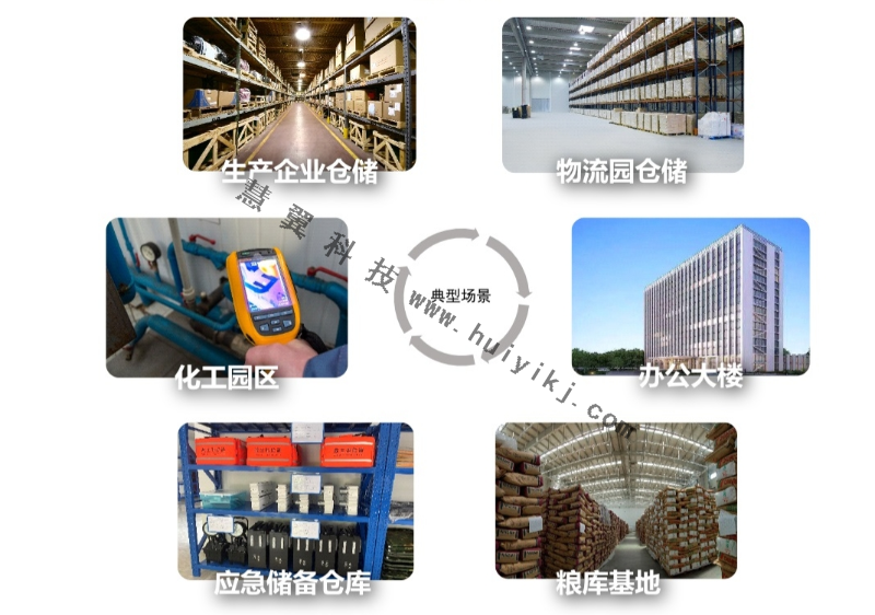 智慧物資管理平臺應(yīng)用場景